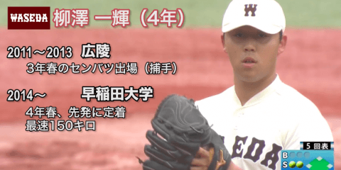 甲子園出場校OB特集【中国・九州編】広陵出身、最速150キロ右腕に注目