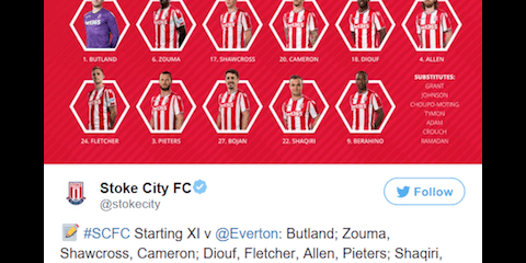 【スタメン発表でスポンサー企業を訴求する】 ～スポーツチームのSNS有効活用を考える～ 後編