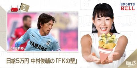 12/20 DAILYスポーツニュース キャスター：エレナ