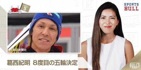 1/12 DAILYスポーツニュース：ライカ