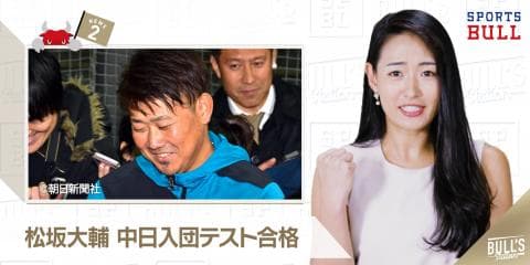 1/24 DAILYスポーツニュース：エレナ