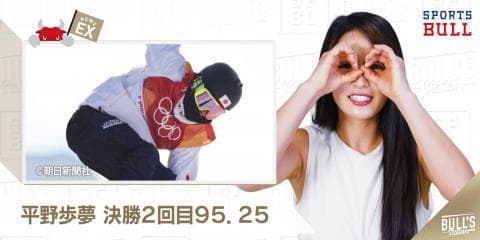 2/14 DAILYスポーツニュース：エレナ