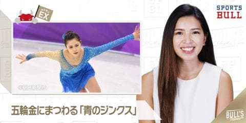 2/23 DAILYスポーツニュース：ライカ