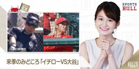 3/6 DAILYスポーツニュース：サヤカ