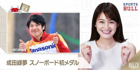 3/13 DAILYスポーツニュース：サヤカ