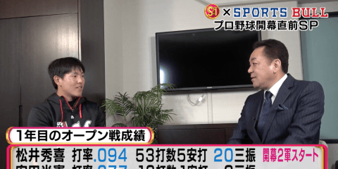 〜開幕直前スペシャル対談〜　安田尚憲 × 槙原寛己 vol.3「目標は松井秀喜超え」