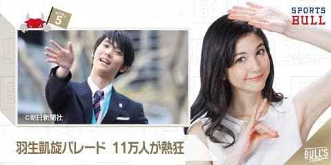 4/23 DAILYスポーツニュース：エイミー