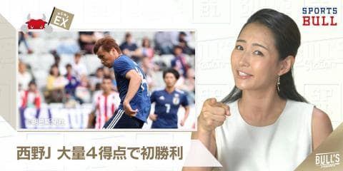 6/13 DAILYスポーツニュース：エレナ