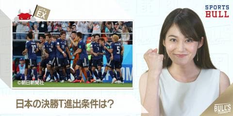 6/26 DAILYスポーツニュース：サヤカ