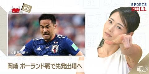 6/27 DAILYスポーツニュース：エレナ