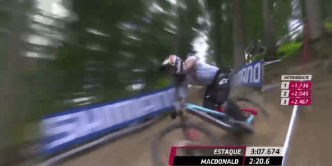 【フルタイム動画】7/7 UCI MOUNTAIN BIKE WORLD CUP ダウンヒル ヴァル・ディ・ソーレ大会