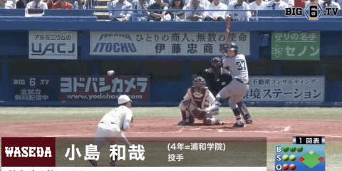 【BIG6's Top 3 players 】防御率ランキング