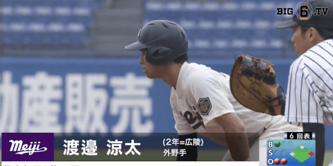 【BIG6's Top 3 players 】代走ランキング