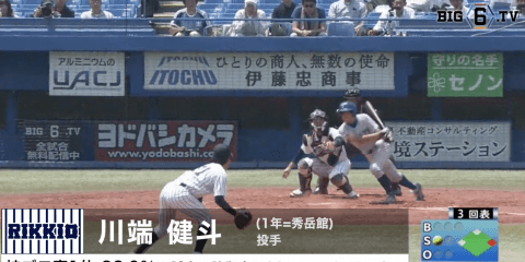 【BIG6's Top 3 players】ゴロを打たせる投手ランキング