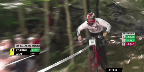 【フルタイム動画】8/11 UCI MOUNTAIN BIKE WORLD CUP ダウンヒル モンサンタン大会