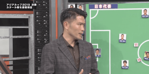 【アジアカップ：日本×カタール】元日本代表DF岩政大樹・サッカーライター清水英斗が試合直後に徹底分析!!
