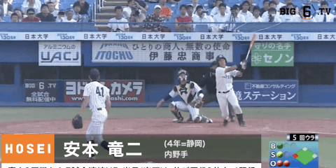 【5/18(土) 大記録に挑む】6試合連続HR 安本 竜二（法政大学4年=静岡高校）