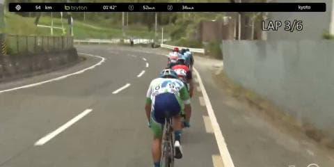 【フルタイム動画】Tour of Japan 2019 第2ステージ：京都