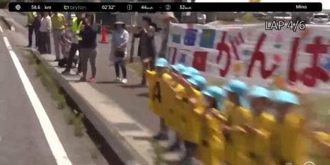 【フルタイム動画】Tour of Japan 2019 第4ステージ：美濃