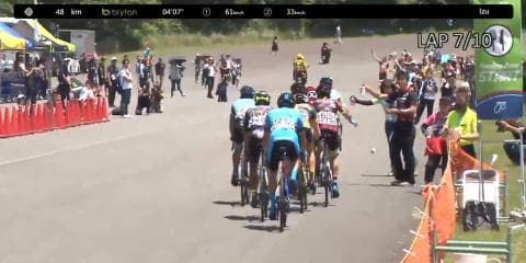 【フルタイム動画】Tour of Japan 2019 第7ステージ：伊豆