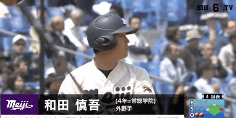 【BIG6.TV春季チームMVP】明大・和田慎吾(④常総学院)