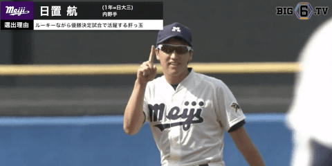 【BIG6.TV ベストナイン♢カメラマン編】二塁手　明大・日置航(①日大三)