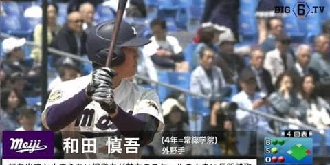 【HR滞空時間長いランキング】