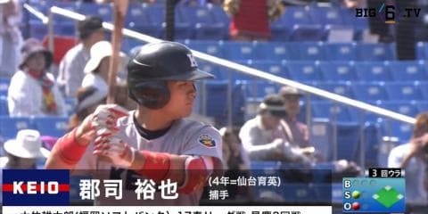 【BIG6.TVアーカイブ/過去の名勝負】