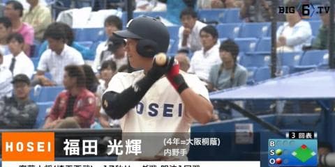 【BIG6.TVアーカイブ/過去の名勝負】