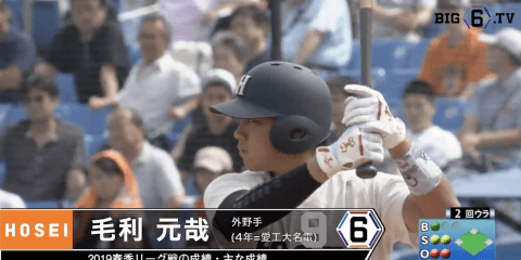 〈3安打と固め打ちで勝利に貢献〉毛利元哉(④愛工大名電)