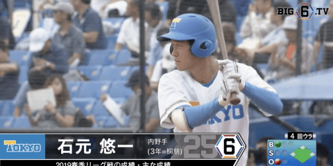 ＜決意の開幕戦アーチ＞東大・石元悠一(③桐朋)