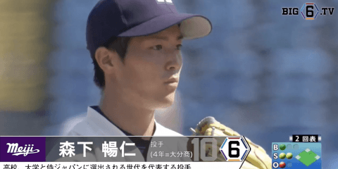 ＜広島東洋カープ1位＞ 明治大学・森下 暢仁(④大分商)