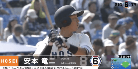 ＜プロ志望届提出＞ 法政大学・安本 竜二(④静岡)