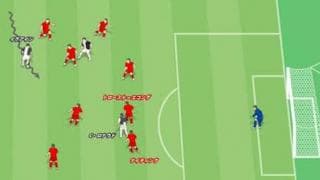 ロナウドがゴールを量産できる要因を分析。駆け引きのポイントは？