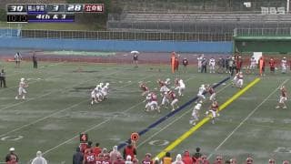 立命館大学vs桃山学院大学(王子）