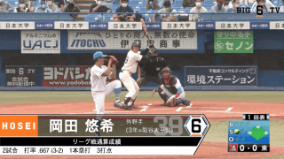 ＜法大の次世代スラッガー＞法政・岡田悠希(②龍谷大平安）