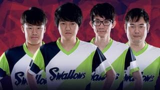 東京ヤクルトスワローズ 〜eBASEBALLプロリーグ2020選手名鑑〜