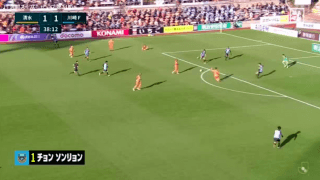 明治安田生命J1リーグ【第31節】スーパーセーブ集