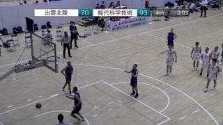 7月25日 インターハイ2021 デイリーハイライト