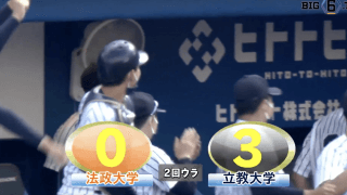 【ハイライト】法政大学 対 立教大学