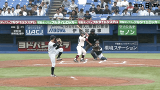 【見逃し配信】早稲田大学 対 立教大学 2回戦