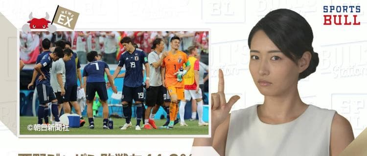 6/29 DAILYスポーツニュース：エレナ