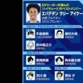 【ハイキュー‼×SVリーグ】エバデダン ラリーがベストメンバーに選んだ、澤村大地の「一番、鳥肌が立った」セリフとは？