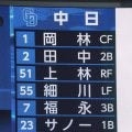 【中日】柳裕也「９番投手兼DH」で出場　オープン戦初の大谷ルール適用で３選手ごとの機会確保