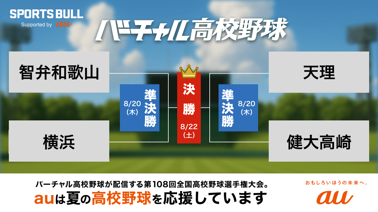 夏の甲子園 19日は準決勝を無料ライブ配信！