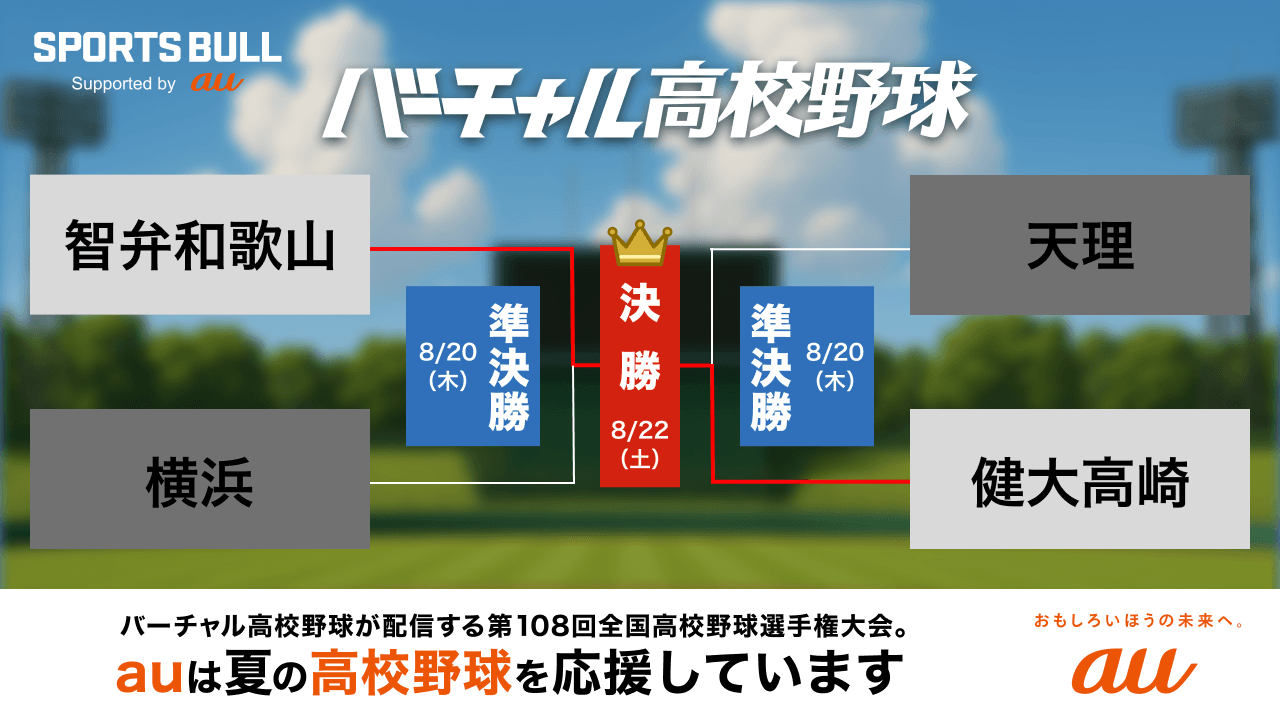 夏の甲子園 22日は決勝を無料ライブ配信！