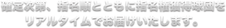 確定次第、指名順とともに指名権獲得球団をリアルタイムでお届けいたします。