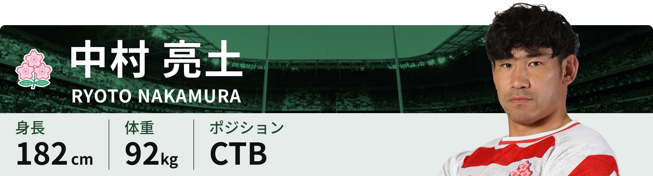 ラグビー日本代表応援番組 - GO FORWARD 第三弾 | スポーツブル (スポブル)